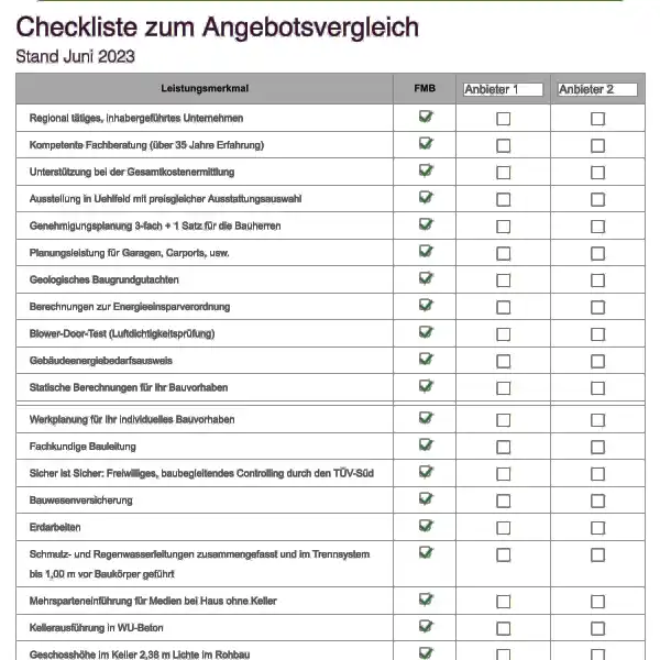 Leistungsauswertung